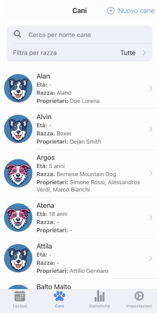 Lista Cani