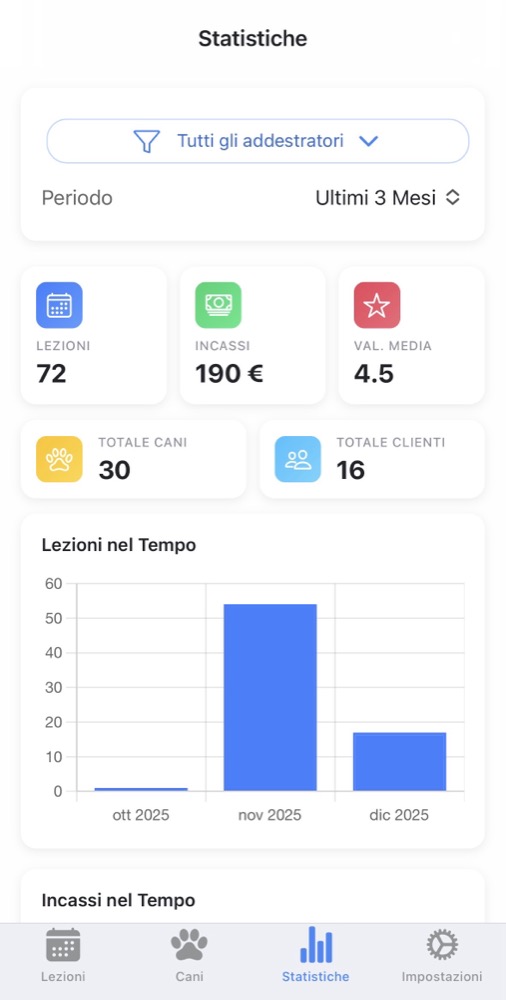 Report